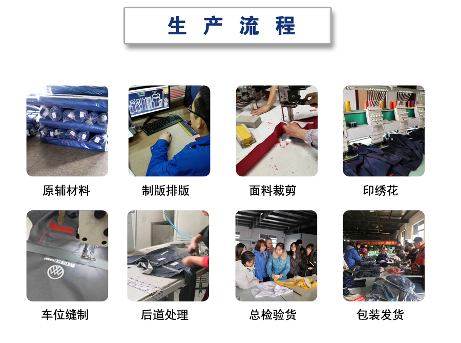  全棉厂服生产流程